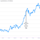 Image for article titled Meet Apple, the new Microsoft